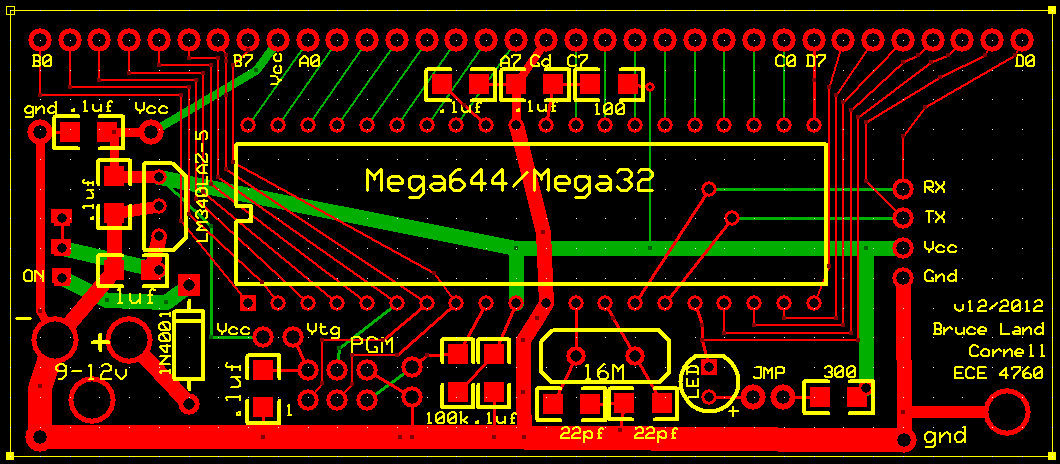 board layout